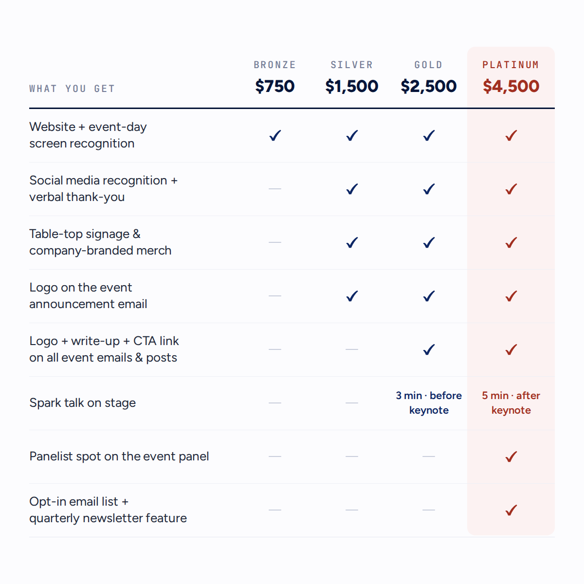 USNUA_Sponsorship_Tiers_1200x1200