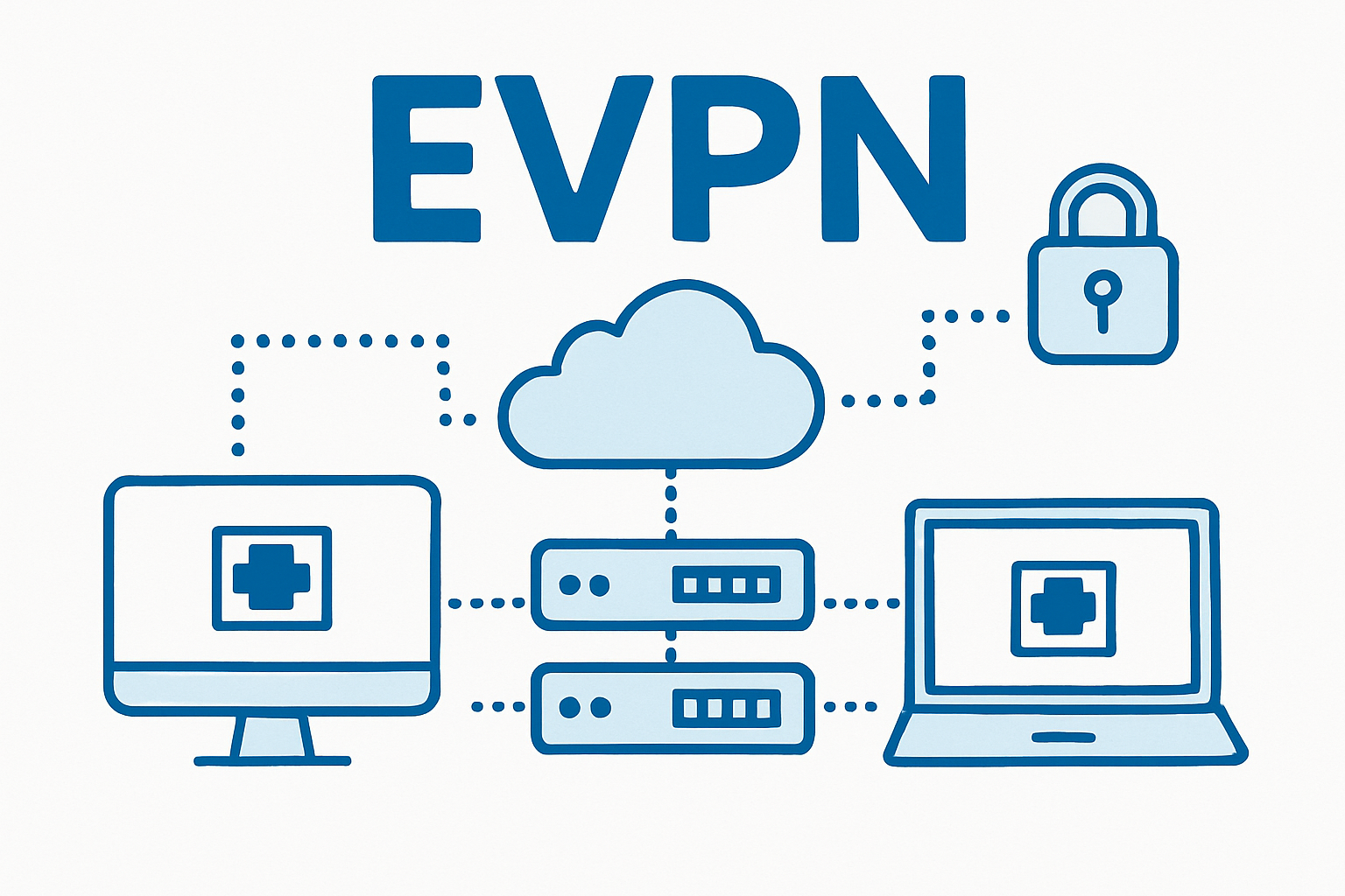 EVPN is a Game Changer